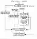 Fig. 01 - Classification apparatus for sport videos and method thereof