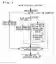 Fig. 02 - Classification apparatus for sport videos and method thereof