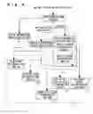 Fig. 03 - Classification apparatus for sport videos and method thereof