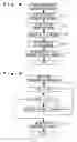 Fig. 04 - Classification apparatus for sport videos and method thereof
