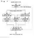 Fig. 06 - Classification apparatus for sport videos and method thereof