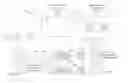 Fig. 12 - METHOD AND RELATED CIRCUIT FOR DETECTING BLACK FRAMES IN VIDEO SIGNAL