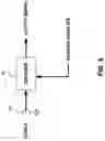 Fig. 06 - Multi-input multi-output tuner front ends