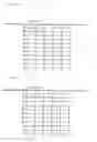 Fig. 08 - Liquid crystal display and electronic appliance