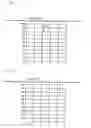 Fig. 09 - Liquid crystal display and electronic appliance