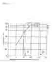 Fig. 10 - Liquid crystal display and electronic appliance