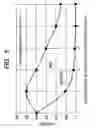 Fig. 06 - Optical element and projection image display apparatus using the same