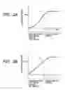 Fig. 05 - Projection type display apparatus