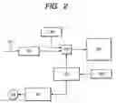 Fig. 03 - Projection type display apparatus