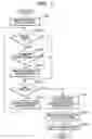 Fig. 08 - Projection type display apparatus