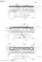Fig. 06 - Lithographic apparatus and device manufacturing method