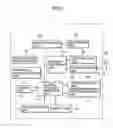 Fig. 03 - Surveying method and surveying instrument