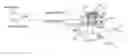 Fig. 01 - Range finder