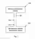 Fig. 02 - Miniaturized source devices for optical and mass spectrometry