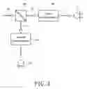 Fig. 04 - Wavelength meter