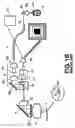 Fig. 03 - Position detecting system and exposure apparatus using the same