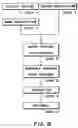Fig. 08 - Position detecting system and exposure apparatus using the same