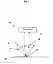 Fig. 04 - Optical measurements of line edge roughness