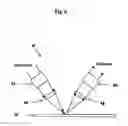 Fig. 07 - Optical measurements of line edge roughness