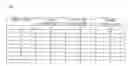Fig. 07 - Print controller and printer