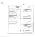 Fig. 09 - Print controller and printer