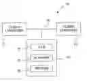 Fig. 01 - Email confirmation for specified task at print device