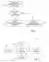 Fig. 03 - Email confirmation for specified task at print device