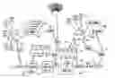 Fig. 01 - Systems and methods for managing workflow based on multi-level specification of job processing requirements