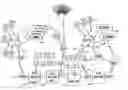 Fig. 01 - Systems and methods for managing workflow based on dynamic modification of job processing requirements