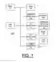 Fig. 02 - Method and computer program product for implementing web based document printing