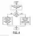 Fig. 05 - Method and computer program product for implementing web based document printing