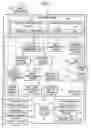 Fig. 02 - Image processing method, image processing apparatus, and print apparatus that uses image data recorded on an image record medium