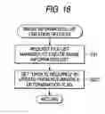Fig. 16 - Image processing method, image processing apparatus, and print apparatus that uses image data recorded on an image record medium