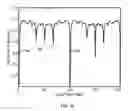 Fig. 07 - Multi-level halftoning providing improved texture uniformity