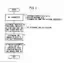 Fig. 03 - Threshold matrix, a method of generating the same, and a method of assigning the same