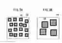 Fig. 06 - Threshold matrix, a method of generating the same, and a method of assigning the same