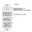 Fig. 03 - Threshold matrix, storage unit for storing threshold matrix as data, and raster image processor incorporating storage unit
