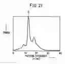 Fig. 22 - Threshold matrix, a method generating threshold matrix, and storage unit for storing threshold matrix as data