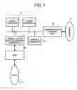 Fig. 02 - Multi-function image forming apparatus with improved scan-to-email function