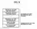 Fig. 07 - Multi-function image forming apparatus with improved scan-to-email function
