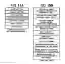 Fig. 16 - Multi-function image forming apparatus with improved scan-to-email function