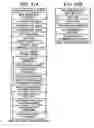 Fig. 22 - Multi-function image forming apparatus with improved scan-to-email function