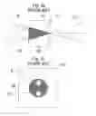 Fig. 03 - Three-dimensional optical amplifier structure