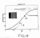Fig. 16 - System and method converting the polarization state of an optical beam into an inhomogeneously polarized state