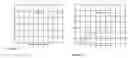 Fig. 08 - Stepped time based servo pattern and head