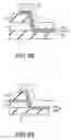 Fig. 56 - Arrangement of a magneto-resistance effect element having a surface contacting a side face of an electrode and magnetic memory using this arrangement