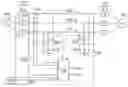 Fig. 01 - Multifactor adaptive auto-reclosing of high voltage transmission lines