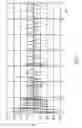Fig. 02 - Multifactor adaptive auto-reclosing of high voltage transmission lines