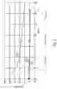 Fig. 04 - Multifactor adaptive auto-reclosing of high voltage transmission lines