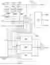 Fig. 07 - Multifactor adaptive auto-reclosing of high voltage transmission lines